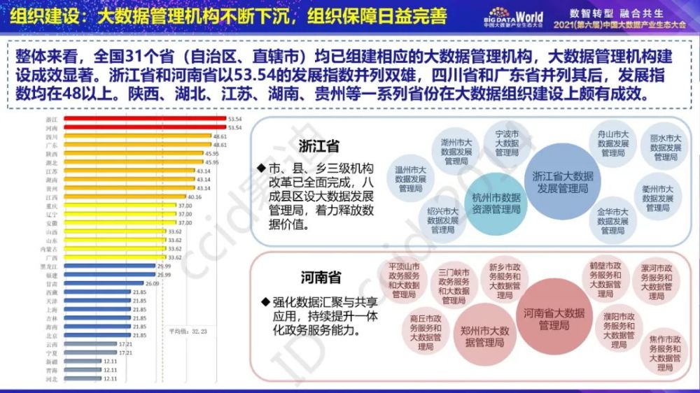 2024年管家婆100%中奖,实地数据评估解析_试用版29.558