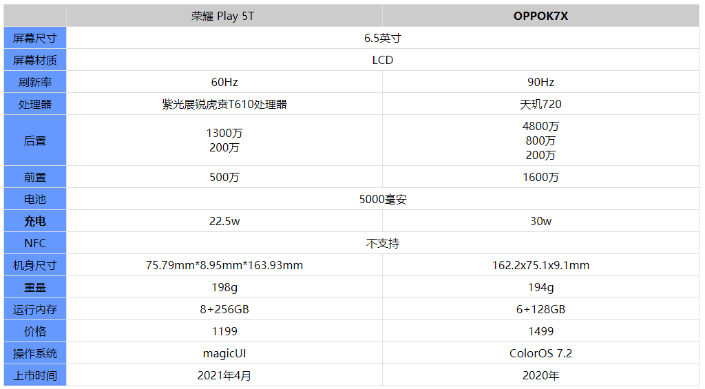 二四六天好彩(944cc)免费资料大全2022,最新答案解释落实_3K73.452