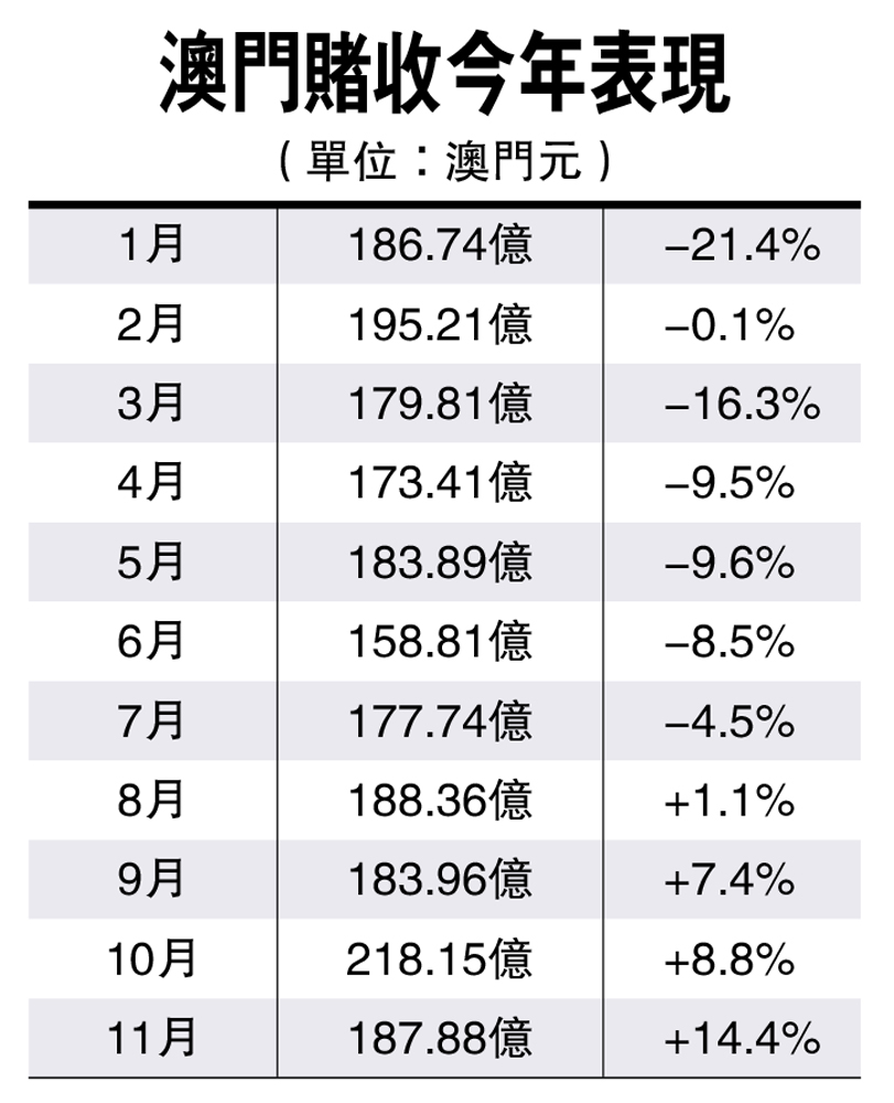 澳门九点半9点半网站,时代资料解释落实_创新版35.946