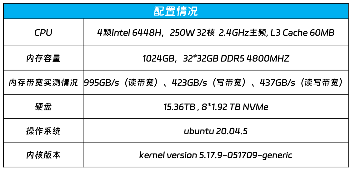 天下彩(9944cc)天下彩图文资料,数据支持执行方案_N版45.254