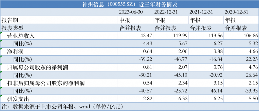 荒野游侠 第7页