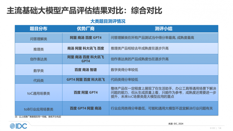 新澳好彩免费资料查询最新版本,全面评估解析说明_限量款92.350