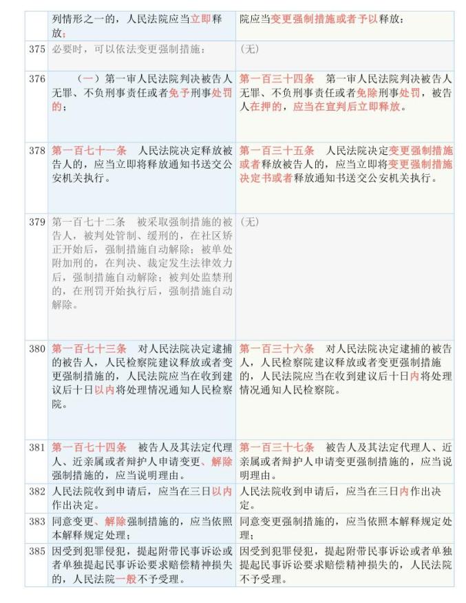 管家婆最准一肖一特,国产化作答解释落实_FT84.254