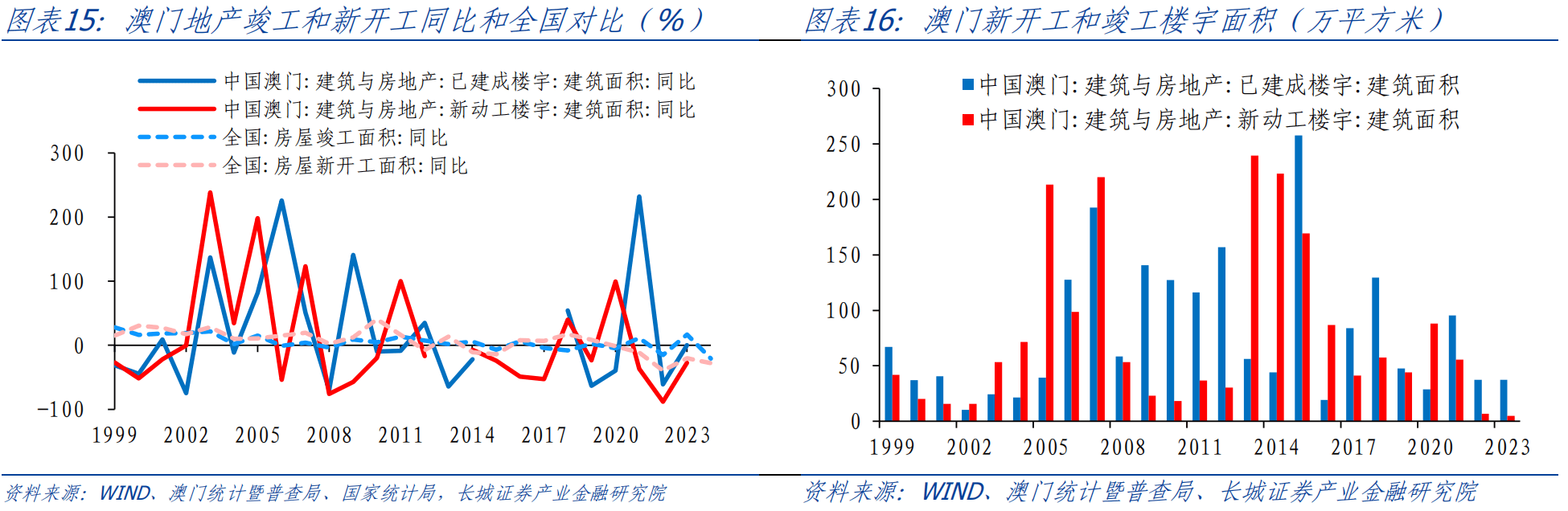 新澳门资料免费资料,高速方案解析响应_基础版36.917