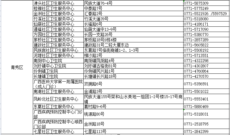 新澳门六开奖号码记录33期,快捷问题方案设计_tool27.88