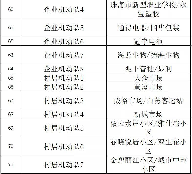 澳门内部最精准资料绝技,系统化分析说明_The73.965