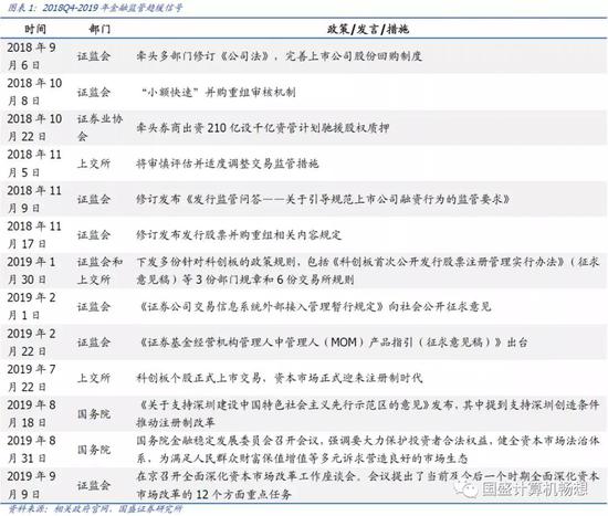 新澳精准资料免费提供网站有哪些,系统化推进策略探讨_UHD款33.718