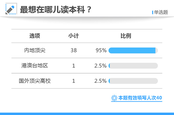 白小姐三肖三期必出一期开奖,深入执行数据策略_影像版17.740