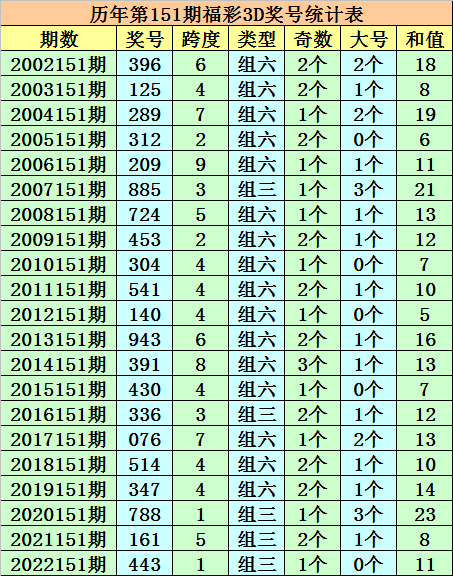 4949澳门彩开奖结果今天最新查询一,决策资料解释定义_tShop93.11