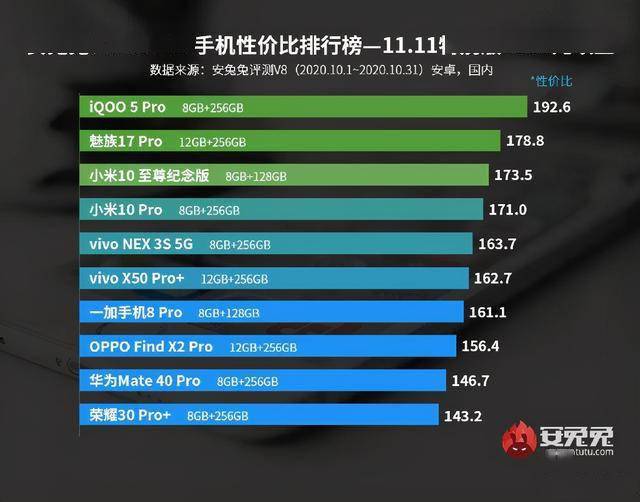 最准一码一肖100准澳门资料,实际数据说明_win305.210