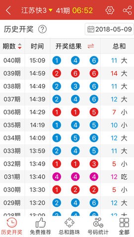 澳门精准四肖期期中特公开,全面数据应用执行_Gold95.70