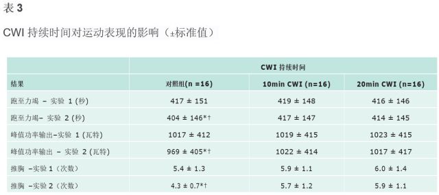 2024澳彩管家婆资料传真,权威方法推进_Elite53.600