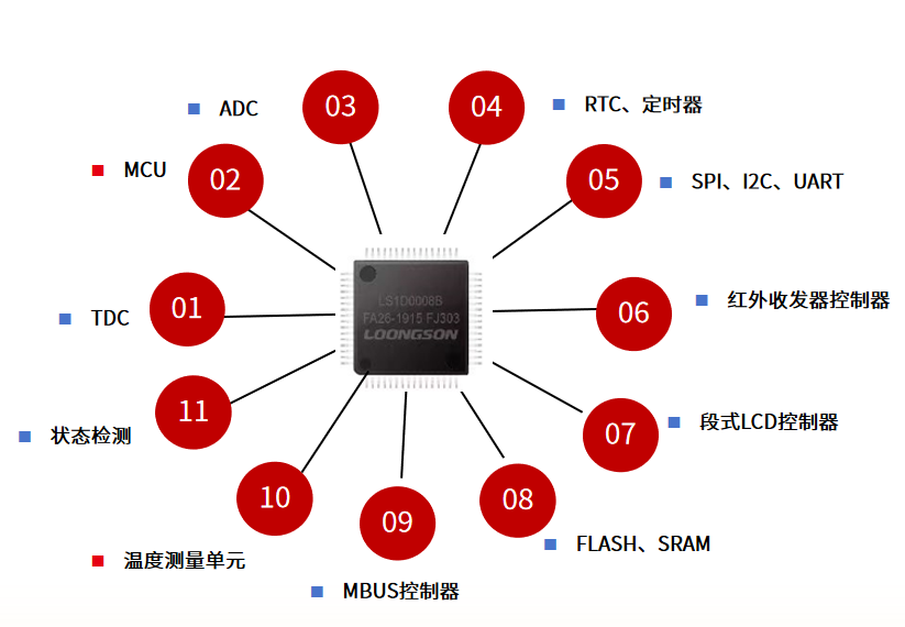 新澳精准资料免费提供510期,稳定性策略设计_Tablet49.543