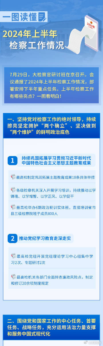 2024新奥精准资料免费大全078期,精准解答解释定义_尊享款61.652