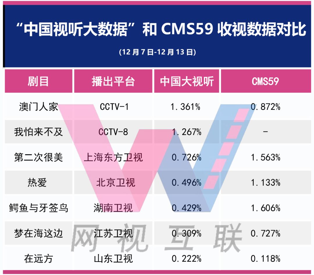 澳门六和合全年资料,实地分析数据设计_FT26.717