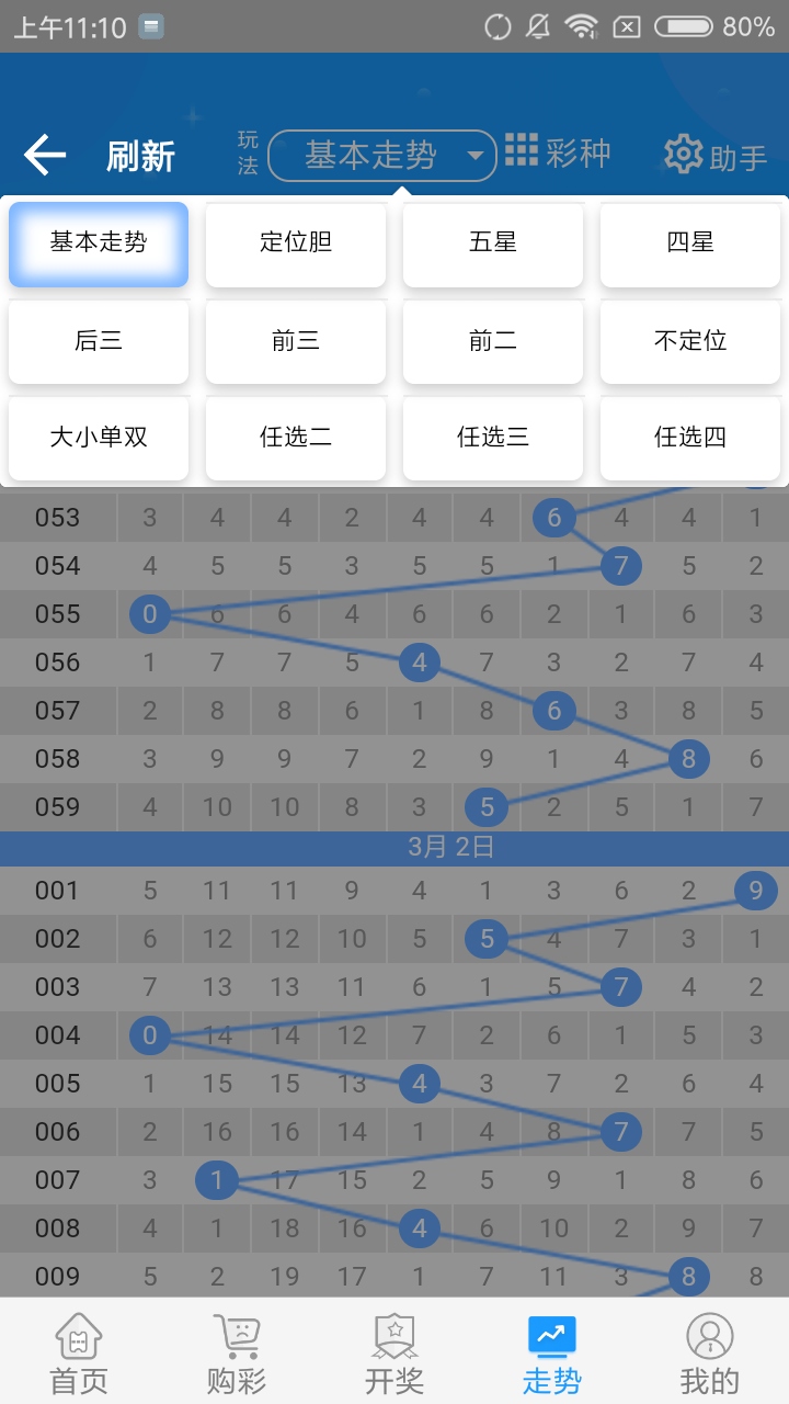 新澳精准资料免费提供彩吧助手,全面数据执行计划_苹果57.648