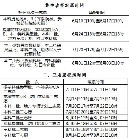 新澳门今晚开奖结果开奖记录,科学化方案实施探讨_云端版23.39