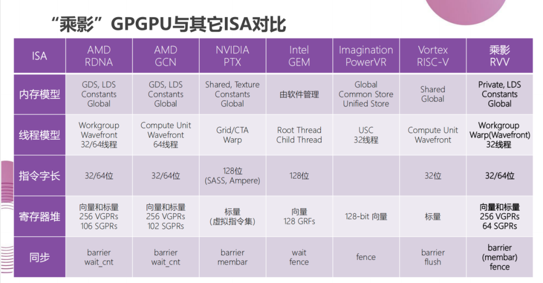 2024澳门天天六开好彩开奖,重要性分析方法_Console76.901