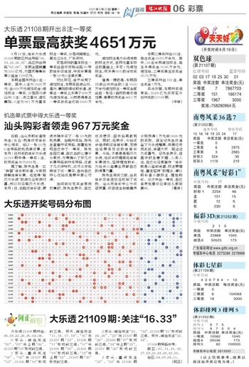 2024年天天开好彩大全,准确资料解释落实_HDR15.634