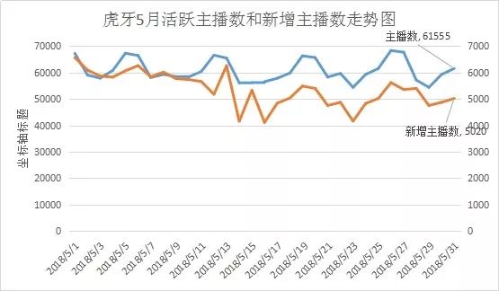 新澳门今晚开奖结果查询表,精细设计解析策略_游戏版58.466