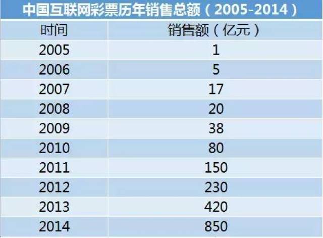 2024澳门天天彩资料大全,深度评估解析说明_HD97.570