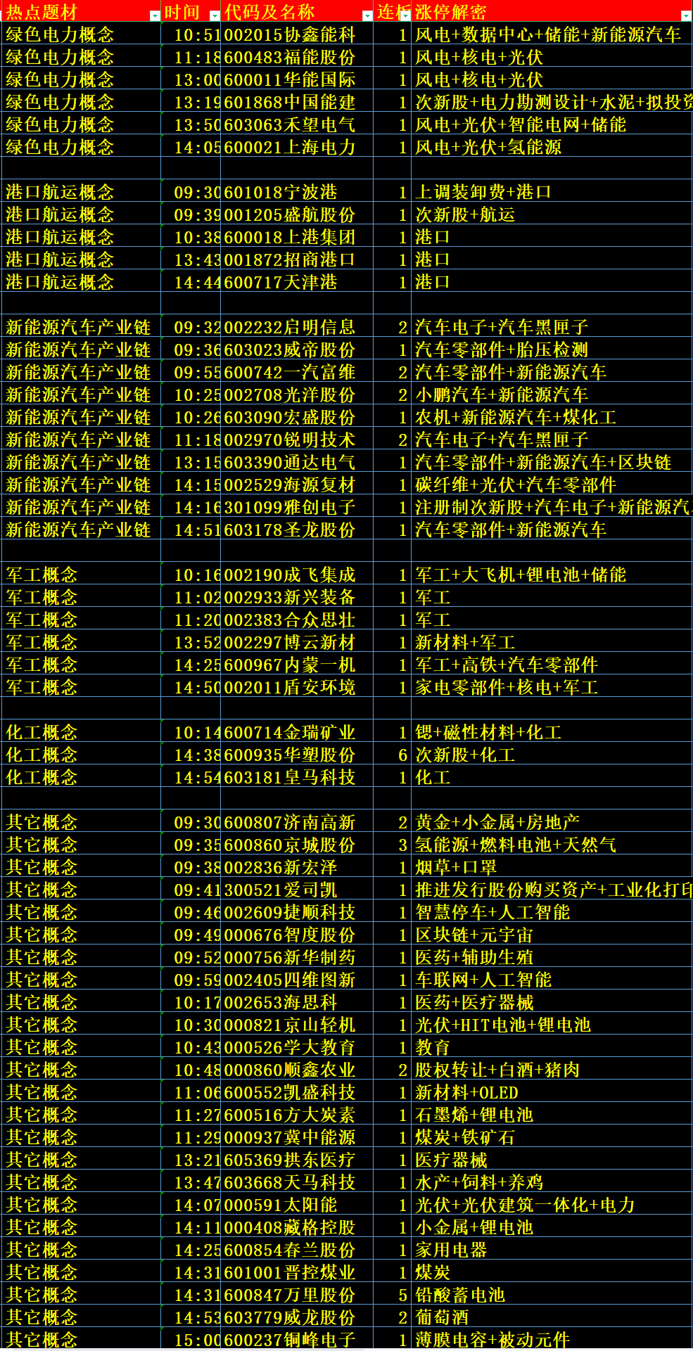 2024年澳门今期开奖号码,实地研究解释定义_精装版38.911