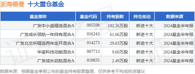 ￡乱战★情魔彡 第6页