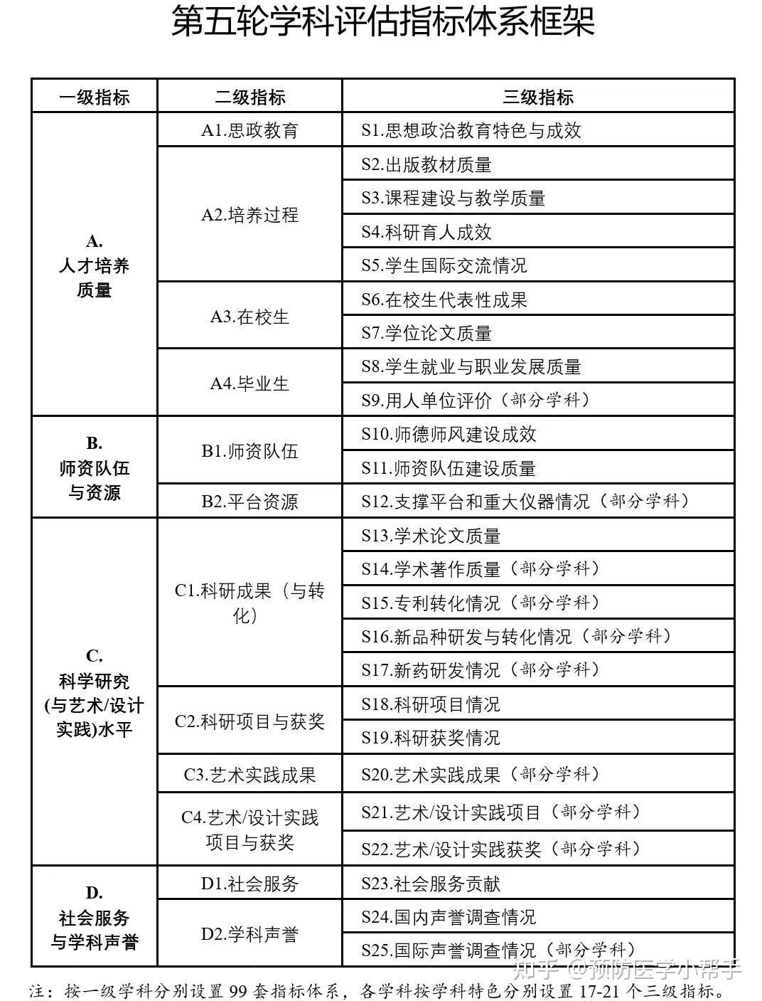 新澳门历史记录查询,稳定评估计划方案_mShop16.506