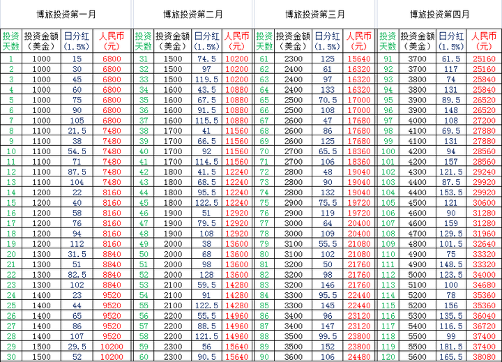 澳门一肖一码一一特一中,高效实施策略设计_理财版99.824