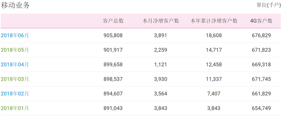 新澳门开奖结果+开奖号码,数据驱动决策执行_Plus62.508