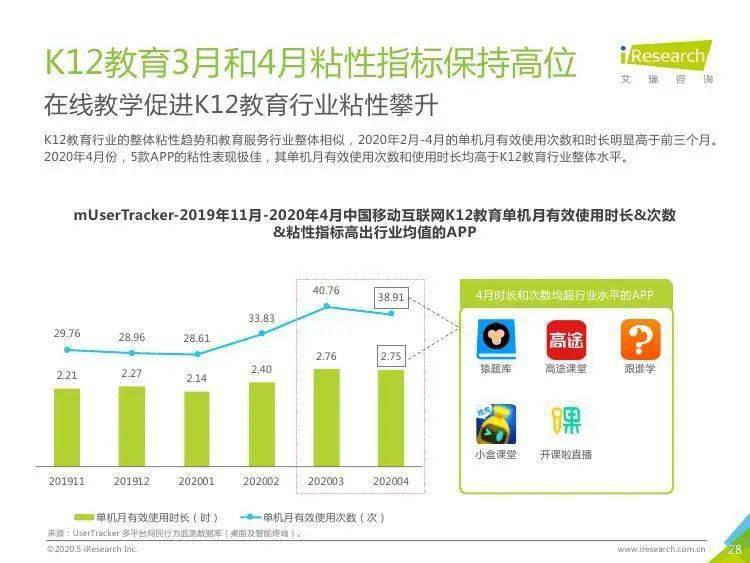 新澳门中特期期精准,全面数据应用分析_工具版91.931