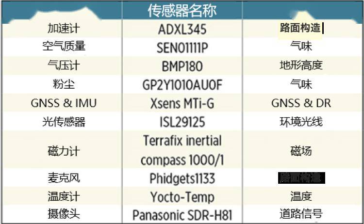 2024新奥全年资料免费公开,实地策略评估数据_Windows59.28