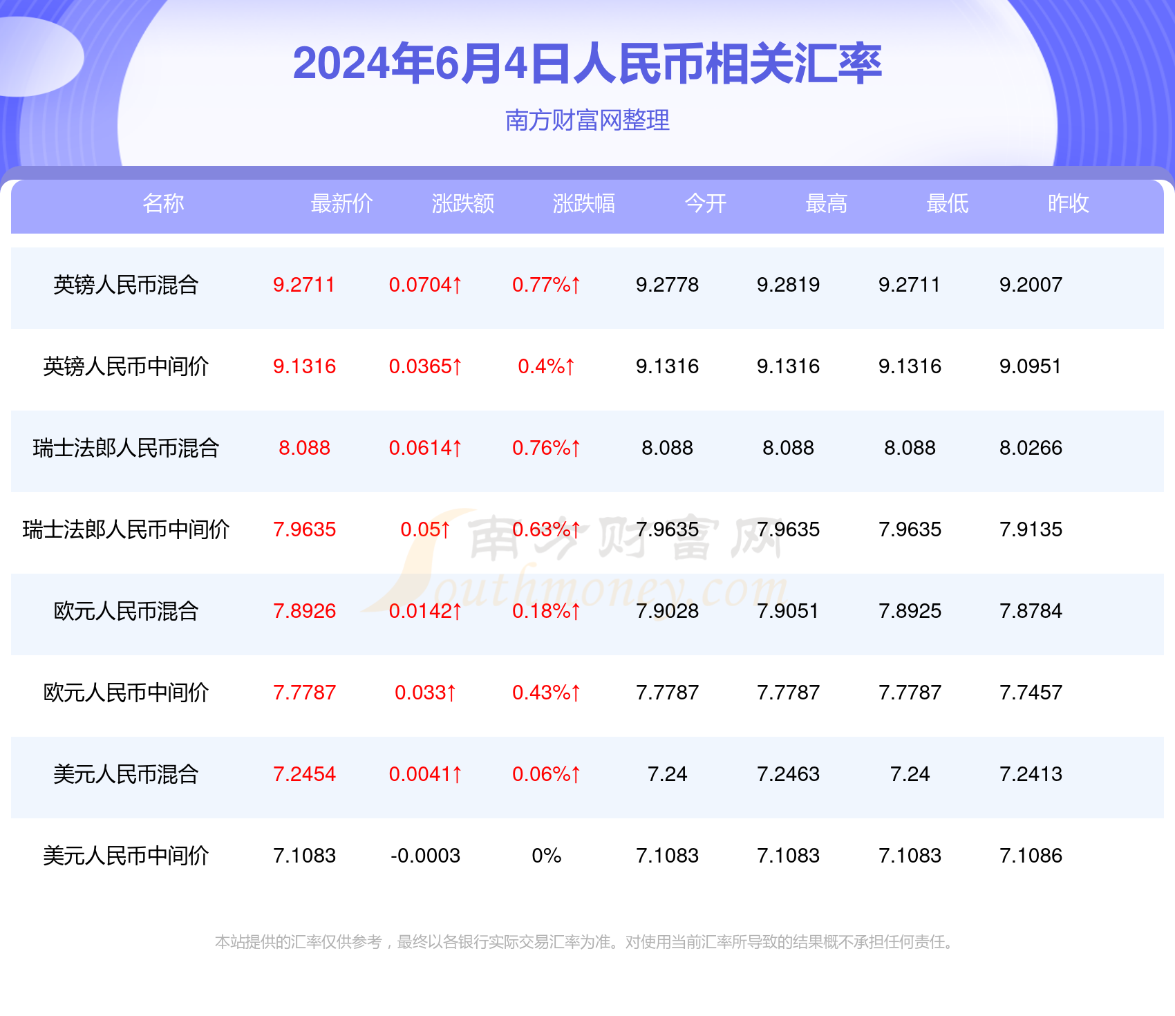 2024年新澳门今,实际解析数据_3D88.949