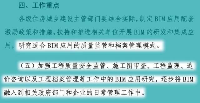 BIM最新政策引领建筑行业迈入数字化转型新时代