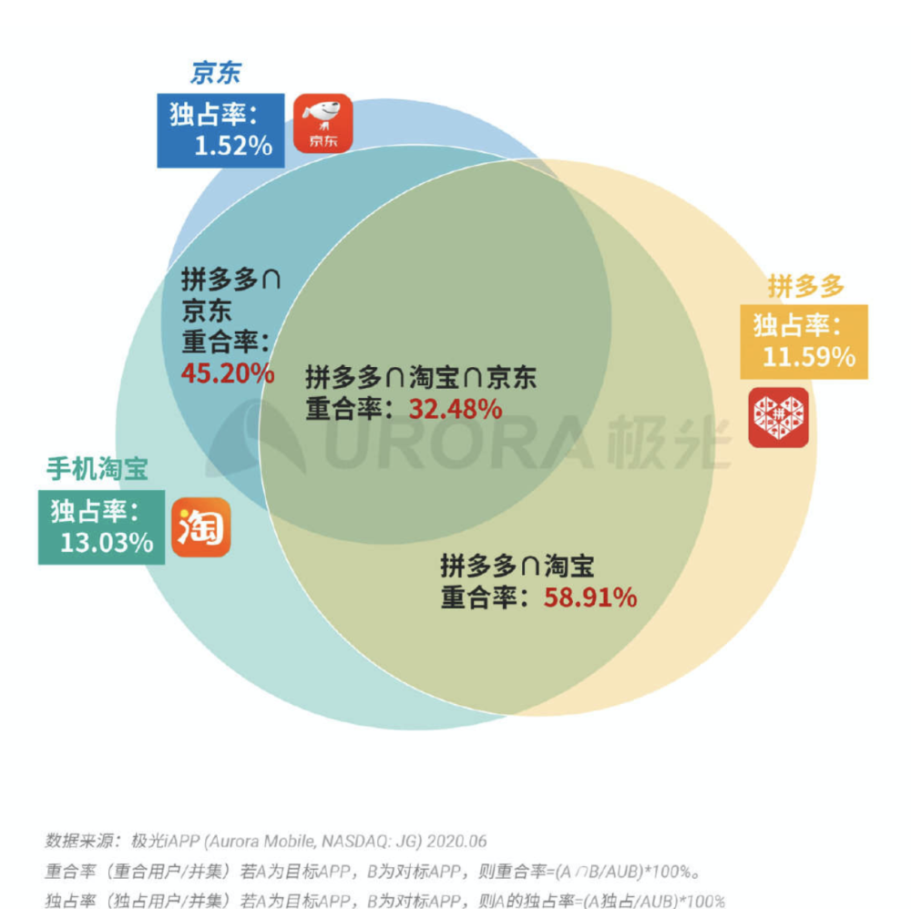 华东重机重组成功,深入数据应用解析_X64.741