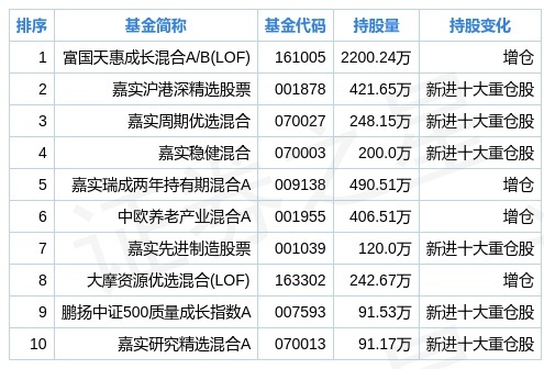 2024新奥全年资料免费公开,数据解析支持计划_2DM93.184