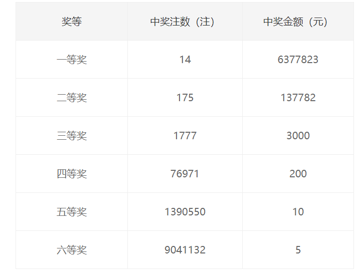 澳门雷锋心水论坛,精细解析评估_SP49.637