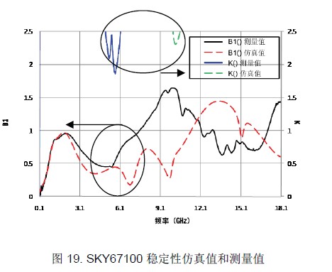 新奥天天免费资料单双,适用策略设计_运动版65.684