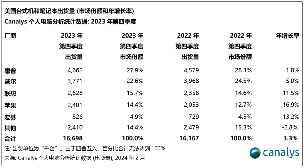 2024新澳门正版精准免费大全,实效策略分析_特别版30.471