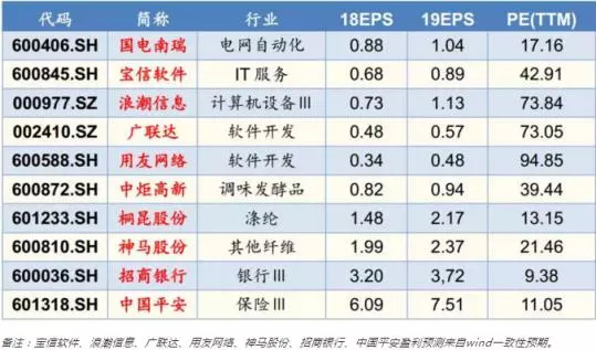 2024年新澳门今晚开奖结果查询,安全性计划解析_9DM57.195