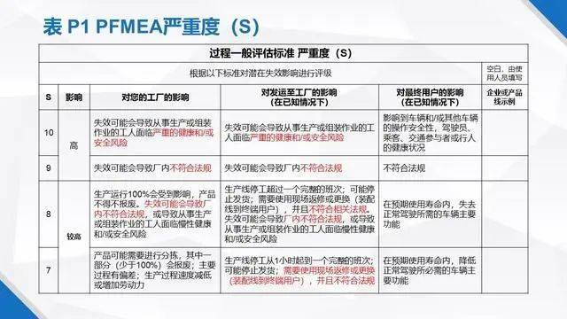 2024澳门天天开好彩大全开奖记录走势图,高效实施方法解析_精英款51.970