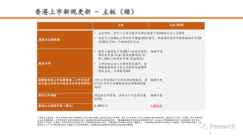 2024香港免费期期精准,实践评估说明_M版26.196