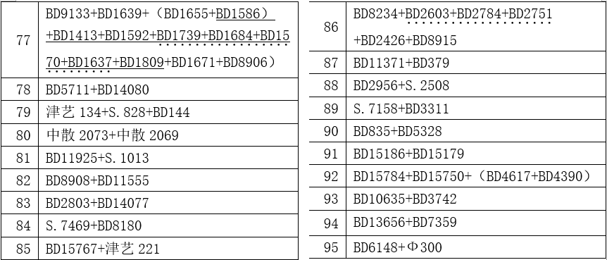 2024年澳彩综合资料大全,真实解答解释定义_FT45.866