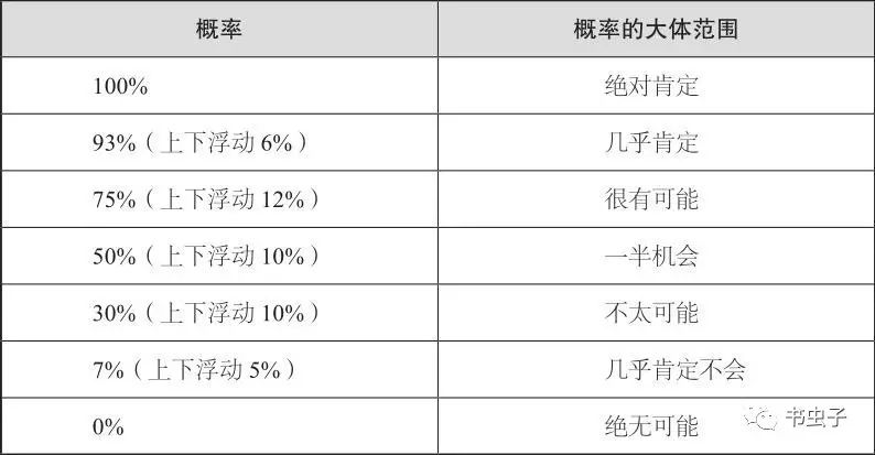 新澳精准资料期期中三码,科学数据评估_挑战版61.670