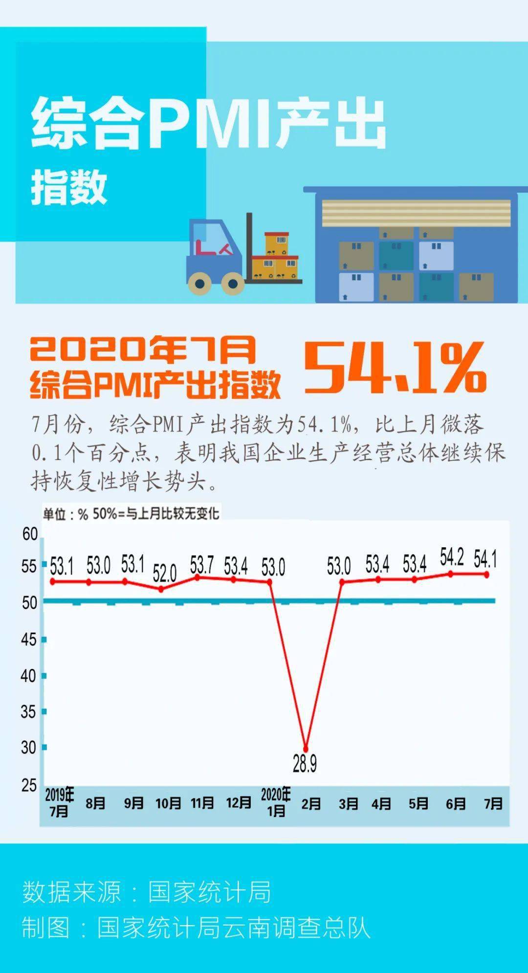 新澳门今期开奖结果查询表图片,数据整合设计方案_尊享款70.404