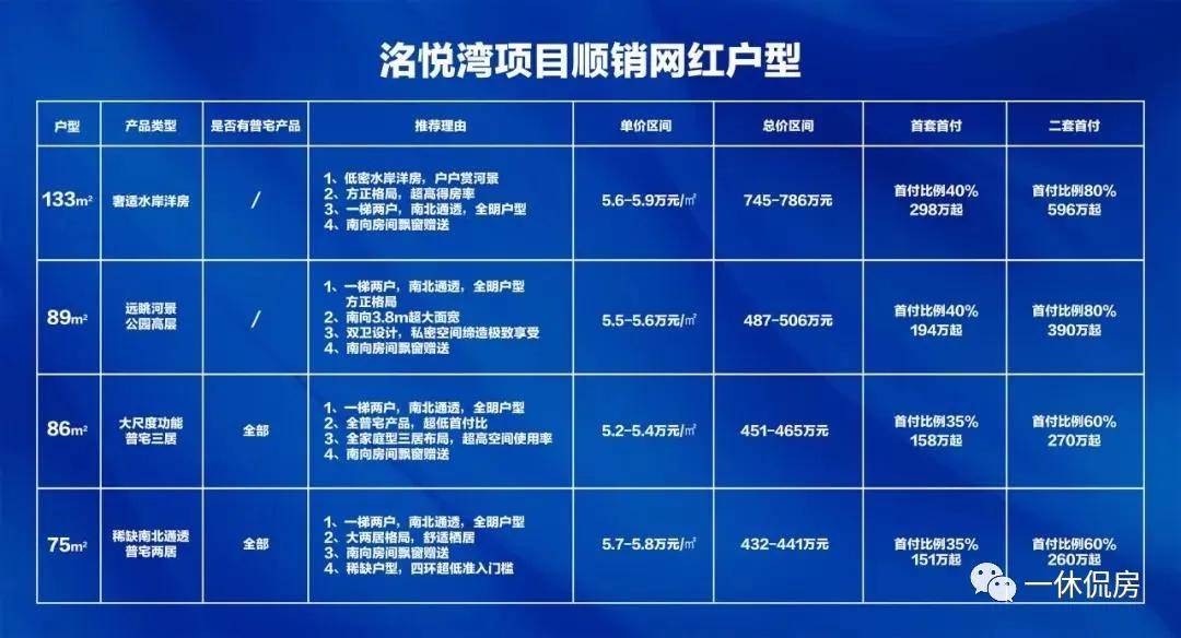 三肖必中三期必出凤凰网2023,综合计划定义评估_vShop93.652