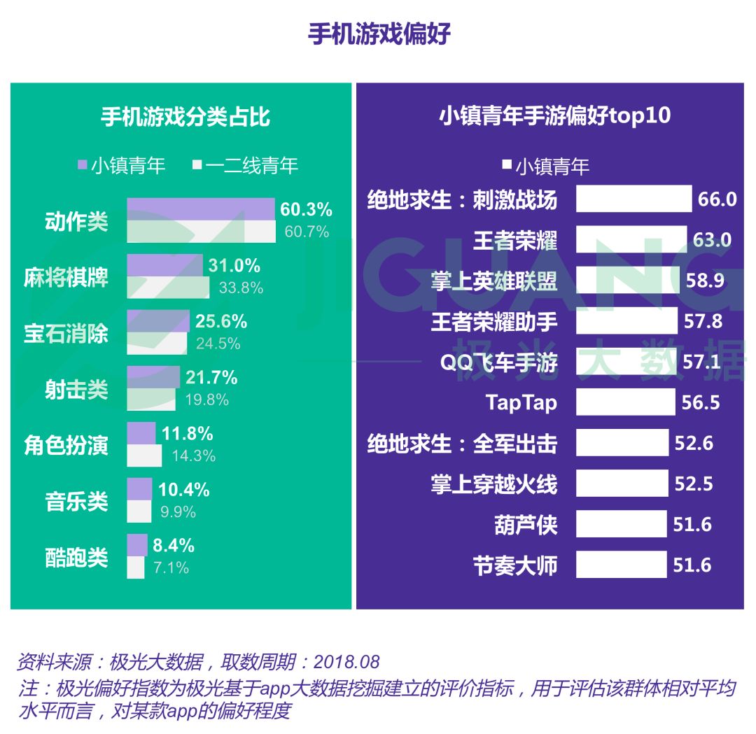 二四六天天免费资料结果,实地验证数据分析_视频版74.862