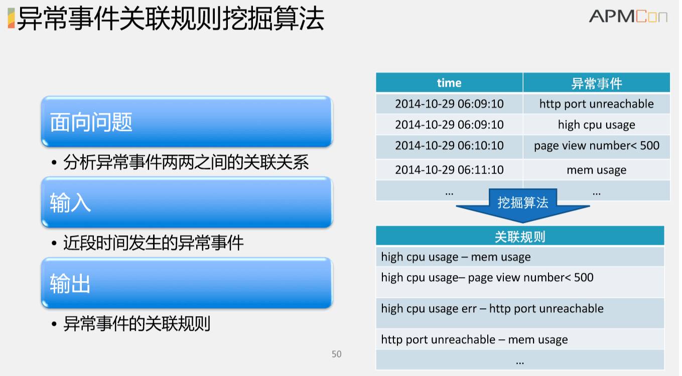 新奥门免费资料大全在线查看,重要性分析方法_OP65.329