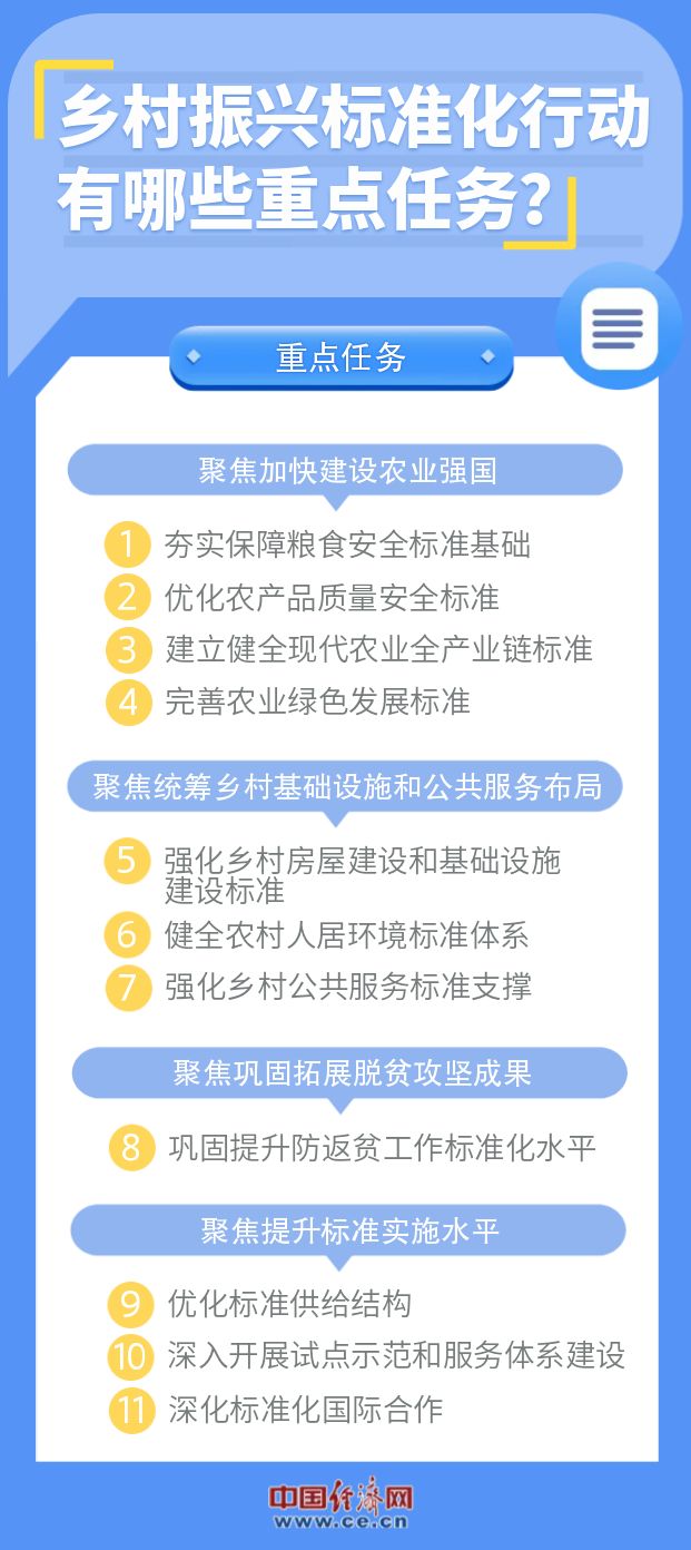 今晚澳门天天开好彩大全,标准化实施程序解析_移动版20.910