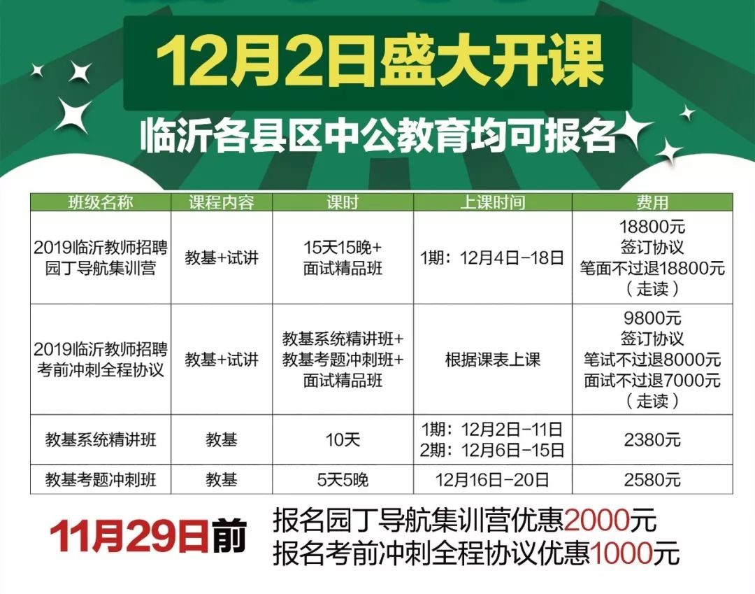 兰山区最新招工动态与职业机会展望